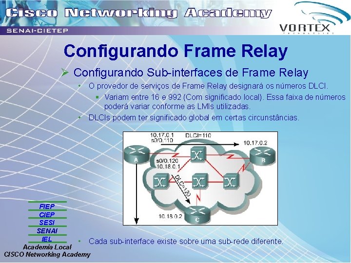 Configurando Frame Relay Ø Configurando Sub-interfaces de Frame Relay • FIEP CIEP SESI SENAI