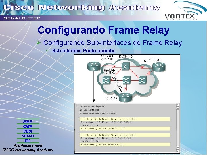 Configurando Frame Relay Ø Configurando Sub-interfaces de Frame Relay • Sub-Interface Ponto-a-ponto. FIEP CIEP