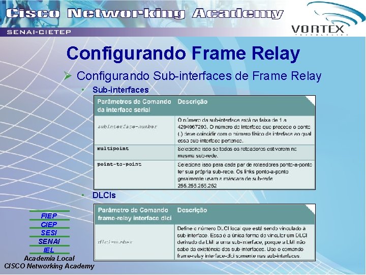 Configurando Frame Relay Ø Configurando Sub-interfaces de Frame Relay • Sub-interfaces • DLCIs FIEP