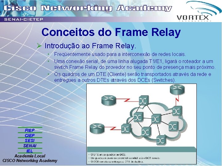 Conceitos do Frame Relay Ø Introdução ao Frame Relay. • • • Freqüentemente usado