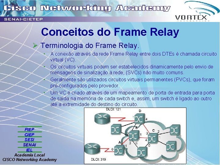 Conceitos do Frame Relay Ø Terminologia do Frame Relay. • • A conexão através