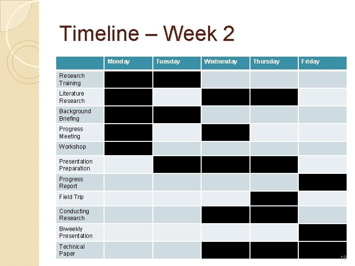 Timeline – Week 2 Monday Tuesday Wednesday Thursday Friday Research Training Literature Research Background