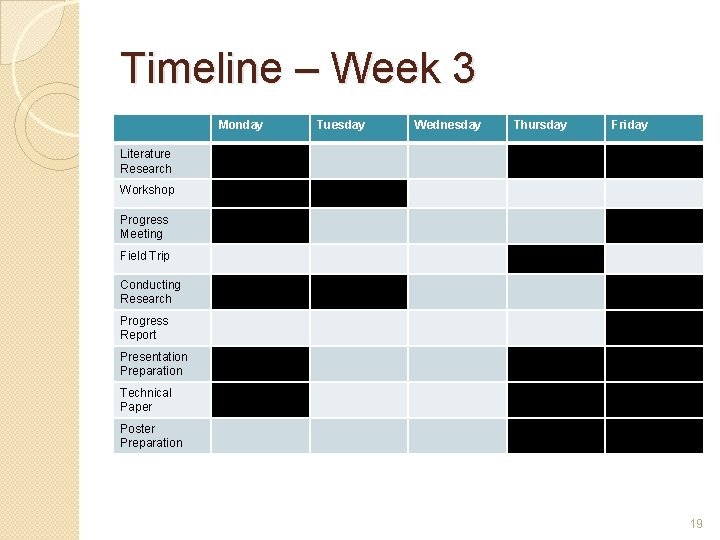 Timeline – Week 3 Monday Tuesday Wednesday Thursday Friday Literature Research Workshop Progress Meeting