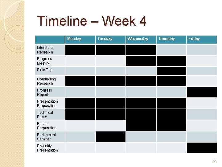 Timeline – Week 4 Monday Tuesday Wednesday Thursday Friday Literature Research Progress Meeting Field
