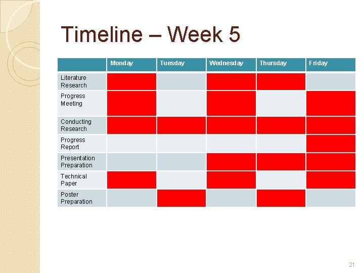Timeline – Week 5 Monday Tuesday Wednesday Thursday Friday Literature Research Progress Meeting Conducting