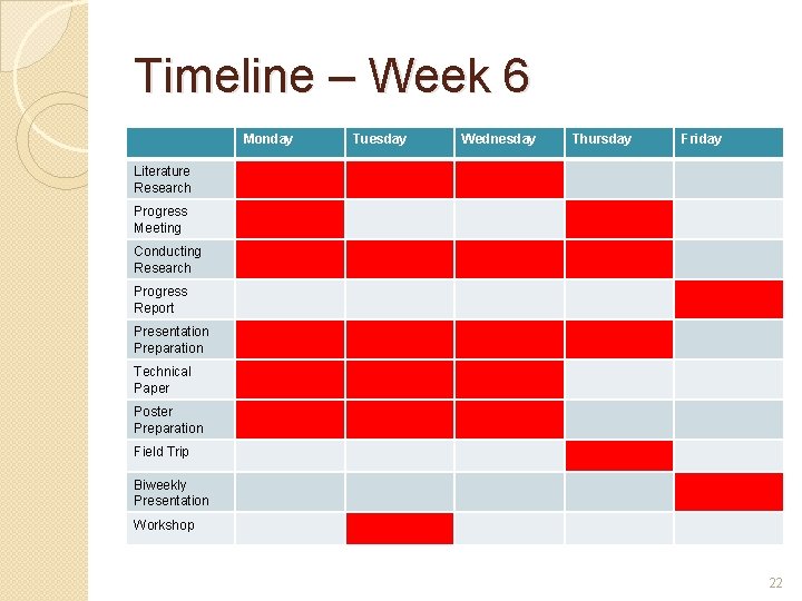 Timeline – Week 6 Monday Tuesday Wednesday Thursday Friday Literature Research Progress Meeting Conducting
