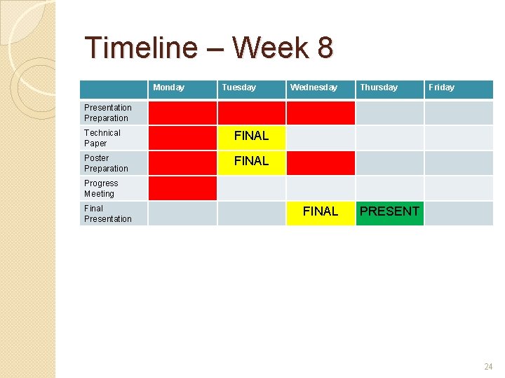 Timeline – Week 8 Monday Tuesday Wednesday Thursday Friday Presentation Preparation Technical Paper FINAL