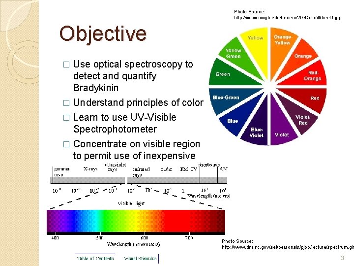 Photo Source: http: //www. uwgb. edu/heuerc/2 D/Color. Wheel 1. jpg Objective Use optical spectroscopy