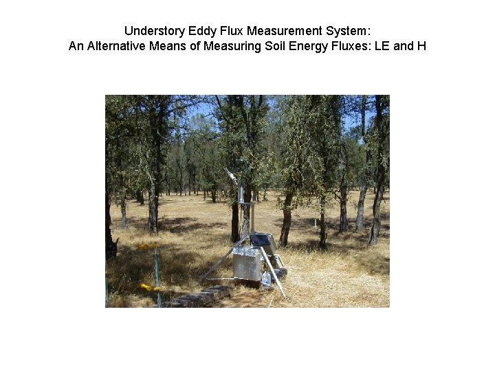 Understory Eddy Flux Measurement System: An Alternative Means of Measuring Soil Energy Fluxes: LE