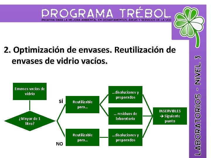 2. Optimización de envases. Reutilización de envases de vidrio vacíos. Envases vacíos de vidrio