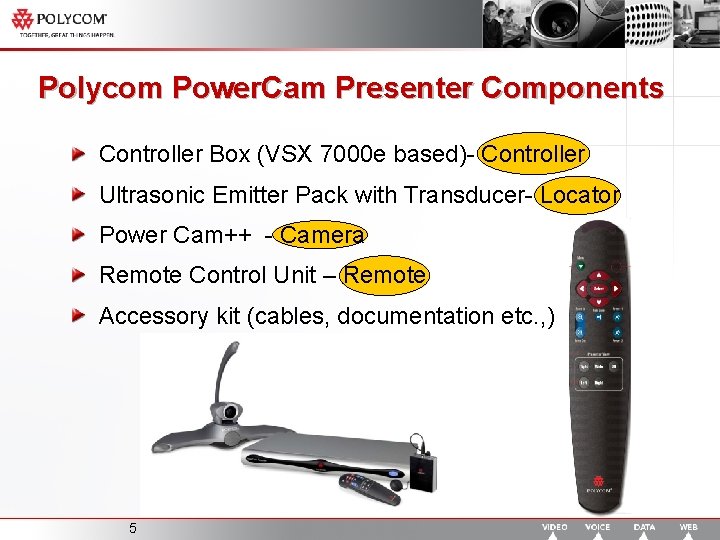 Polycom Power. Cam Presenter Components Controller Box (VSX 7000 e based)- Controller Ultrasonic Emitter