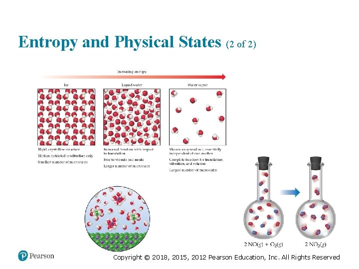 Entropy and Physical States (2 of 2) Copyright © 2018, 2015, 2012 Pearson Education,