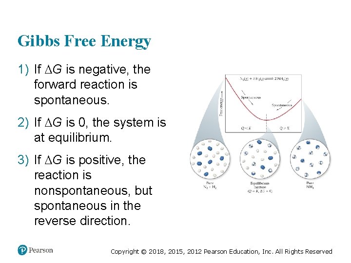 Gibbs Free Energy 1) If G is negative, the forward reaction is spontaneous. 2)