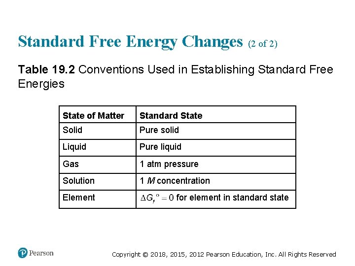 Standard Free Energy Changes (2 of 2) Table 19. 2 Conventions Used in Establishing