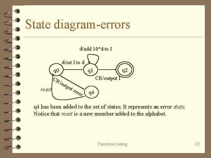 State diagram-errors d/add 10*d to I d/set I to d q 0 CR/output I