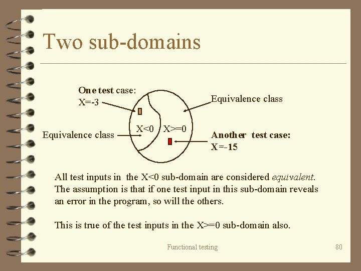 Two sub-domains One test case: X=-3 Equivalence class X<0 X>=0 Another test case: X=-15
