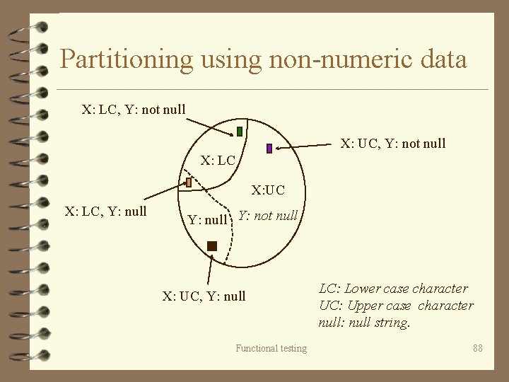 Partitioning using non-numeric data X: LC, Y: not null X: UC, Y: not null
