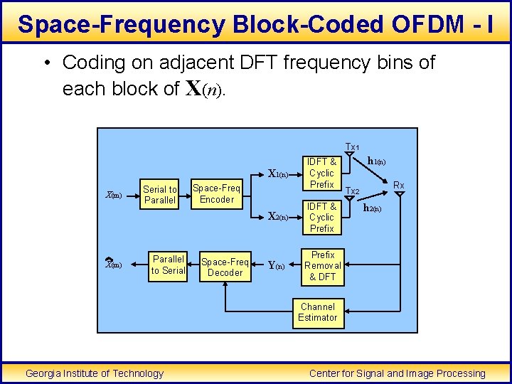 Space-Frequency Block-Coded OFDM - I • Coding on adjacent DFT frequency bins of each