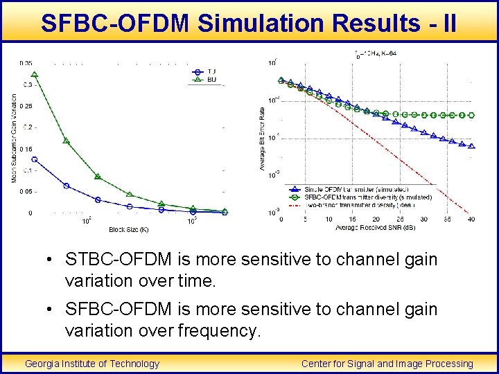 SFBC-OFDM Simulation Results - II • STBC-OFDM is more sensitive to channel gain variation