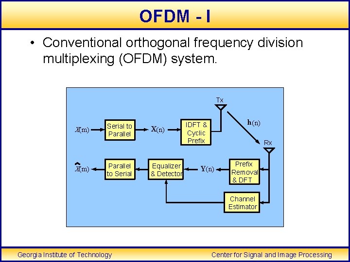 OFDM - I • Conventional orthogonal frequency division multiplexing (OFDM) system. Tx X(m) Serial