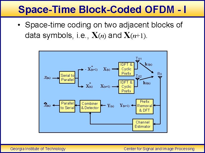 Space-Time Block-Coded OFDM - I • Space-time coding on two adjacent blocks of data