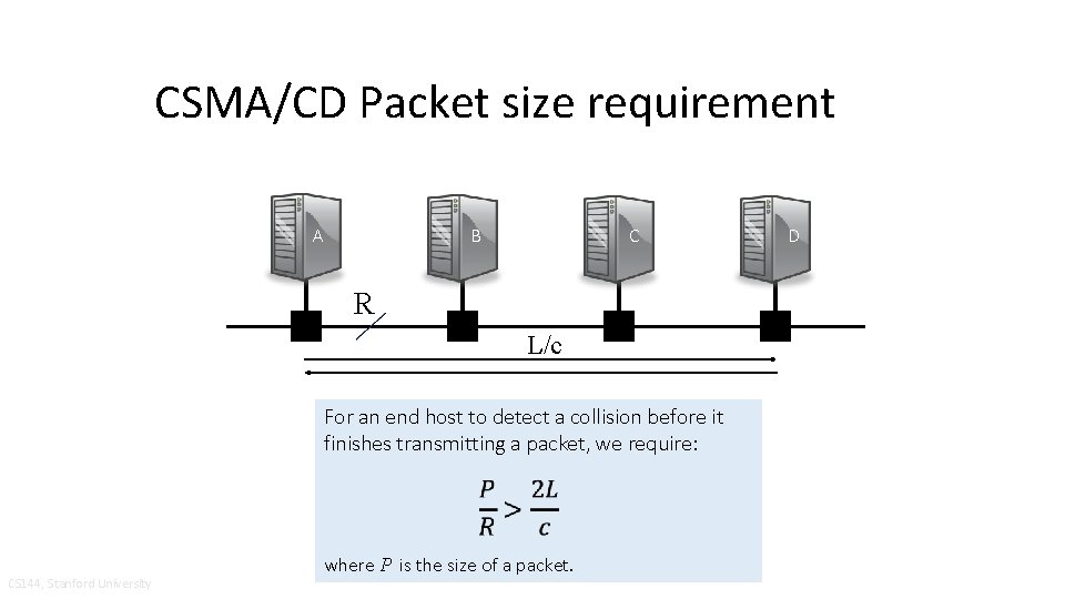 CSMA/CD Packet size requirement A B C R L/c For an end host to