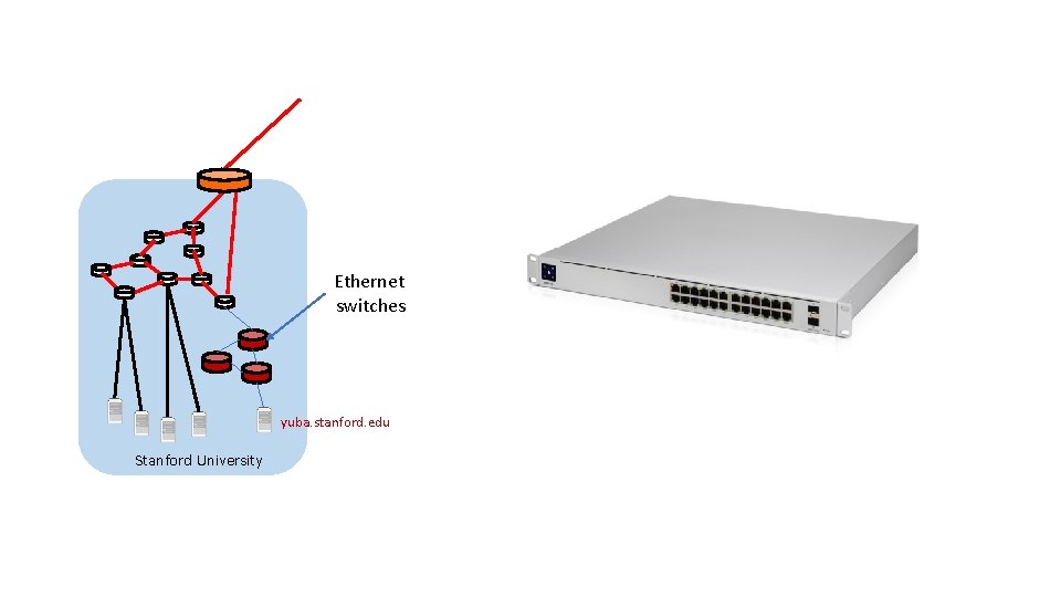 Ethernet switches yuba. stanford. edu Stanford University 