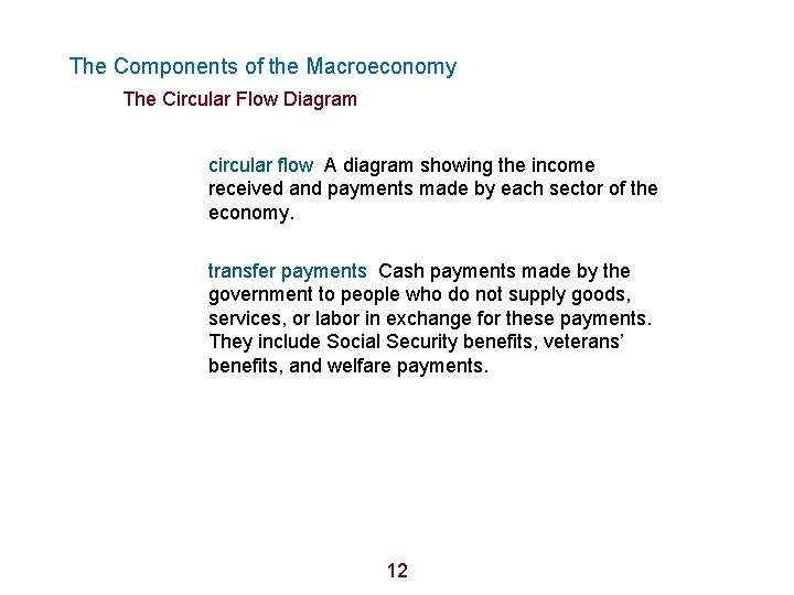 The Components of the Macroeconomy The Circular Flow Diagram circular flow A diagram showing