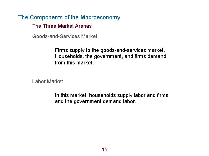 The Components of the Macroeconomy The Three Market Arenas Goods-and-Services Market Firms supply to