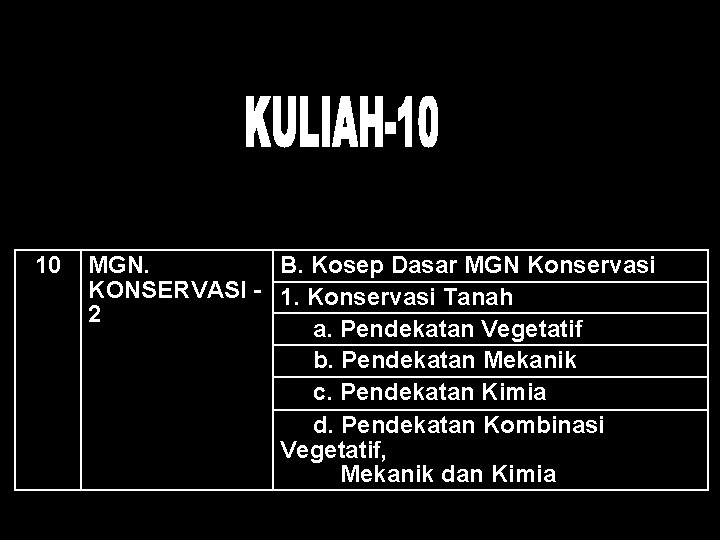 10 MGN. B. Kosep Dasar MGN Konservasi KONSERVASI - 1. Konservasi Tanah 2 a.