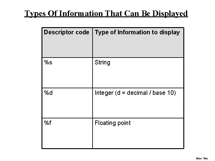 Types Of Information That Can Be Displayed Descriptor code Type of Information to display