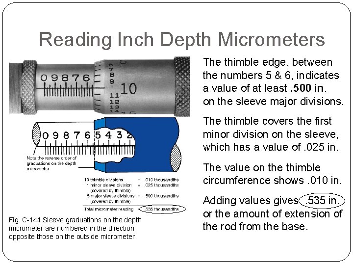 HOW TO DO IT… Reading Inch Depth Micrometers The thimble edge, between the numbers