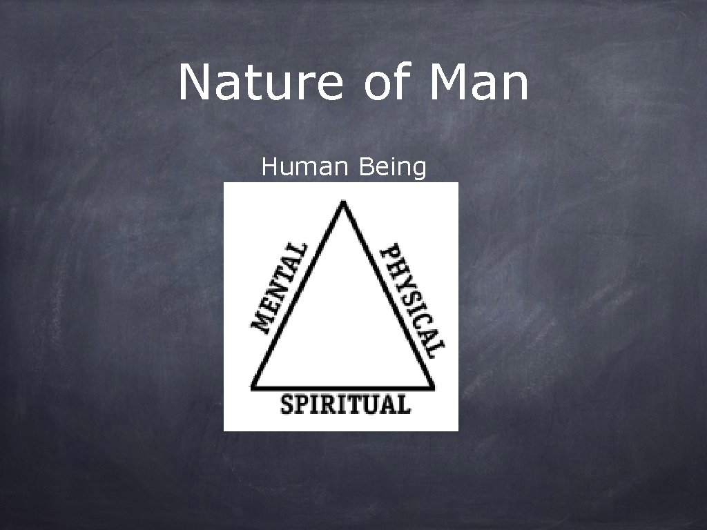 Nature of Man Human Being 