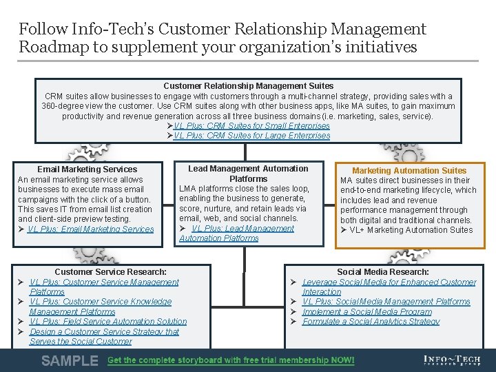 Follow Info-Tech’s Customer Relationship Management Roadmap to supplement your organization’s initiatives Customer Relationship Management