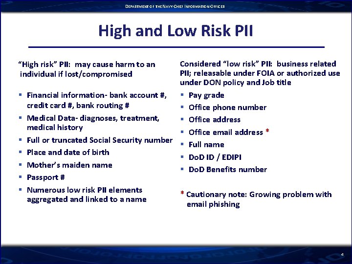 DEPARTMENT OF THE NAVY CHIEF INFORMATION OFFICER High and Low Risk PII Considered “low