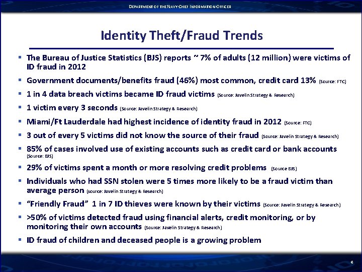 DEPARTMENT OF THE NAVY CHIEF INFORMATION OFFICER Identity Theft/Fraud Trends § The Bureau of
