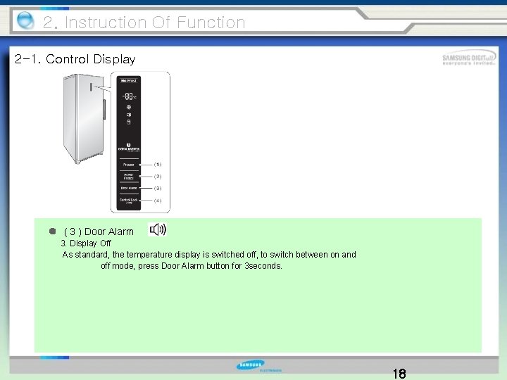 2. Instruction Of Function 2 -1. Control Display ( 3 ) Door Alarm 3.