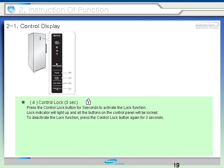 2. Instruction Of Function 2 -1. Control Display ( 4 ) Control Lock (3