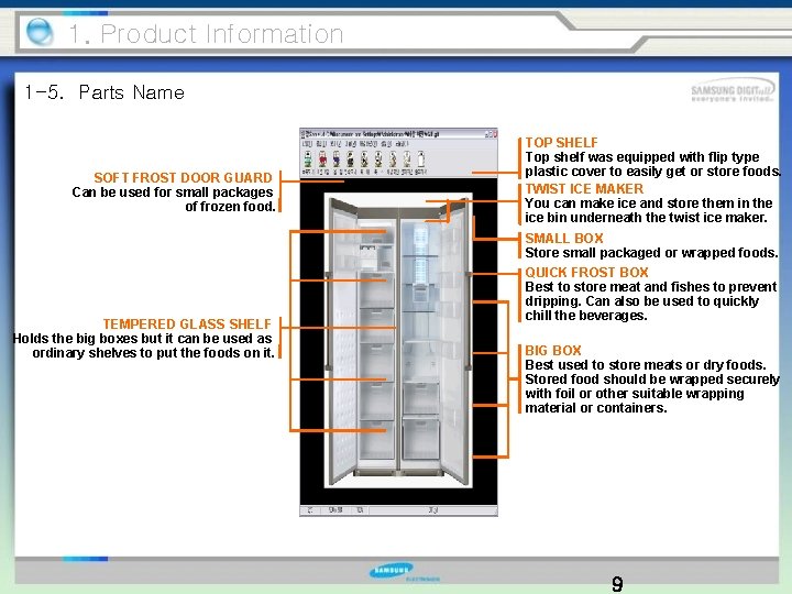 1. Product Information 1 -5. Parts Name SOFT FROST DOOR GUARD Can be used