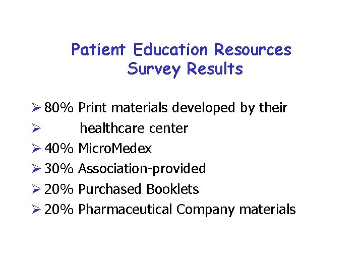 Patient Education Resources Survey Results Ø 80% Ø Ø 40% Ø 30% Ø 20%