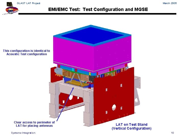 GLAST LAT Project March 2005 EMI/EMC Test: Test Configuration and MGSE This configuration is