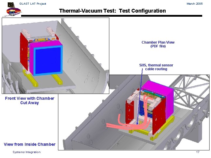 GLAST LAT Project March 2005 Thermal-Vacuum Test: Test Configuration Chamber Plan View (PDF file)