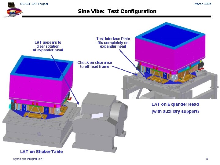 GLAST LAT Project March 2005 Sine Vibe: Test Configuration LAT appears to clear rotation