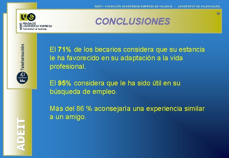 ADEIT – FUNDACIÓN UNIVERSIDAD-EMPRESA DE VALENCIA - UNIVERSITAT DE VALENCIA (ES) 10 CONCLUSIONES El