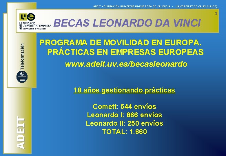 ADEIT – FUNDACIÓN UNIVERSIDAD-EMPRESA DE VALENCIA - UNIVERSITAT DE VALENCIA (ES) 3 BECAS LEONARDO