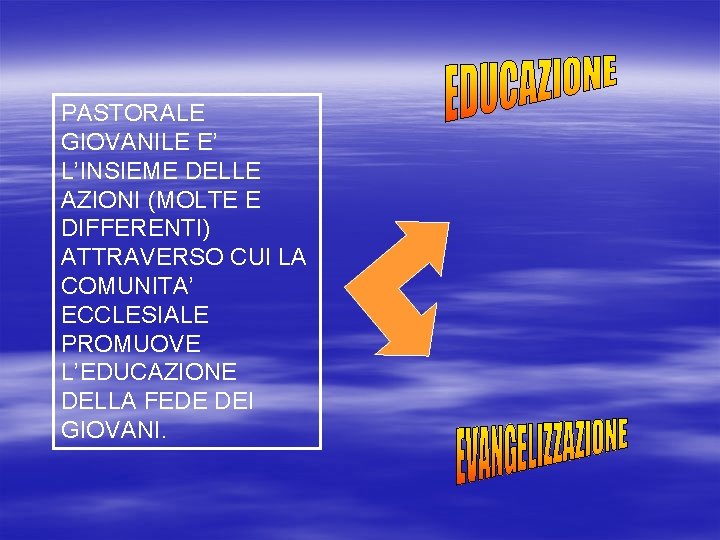 PASTORALE GIOVANILE E’ L’INSIEME DELLE AZIONI (MOLTE E DIFFERENTI) ATTRAVERSO CUI LA COMUNITA’ ECCLESIALE