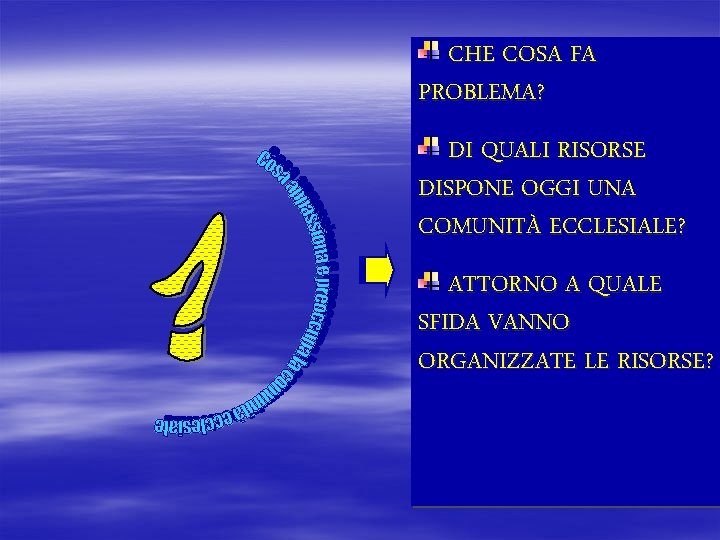 CHE COSA FA PROBLEMA? DI QUALI RISORSE DISPONE OGGI UNA COMUNITÀ ECCLESIALE? ATTORNO A