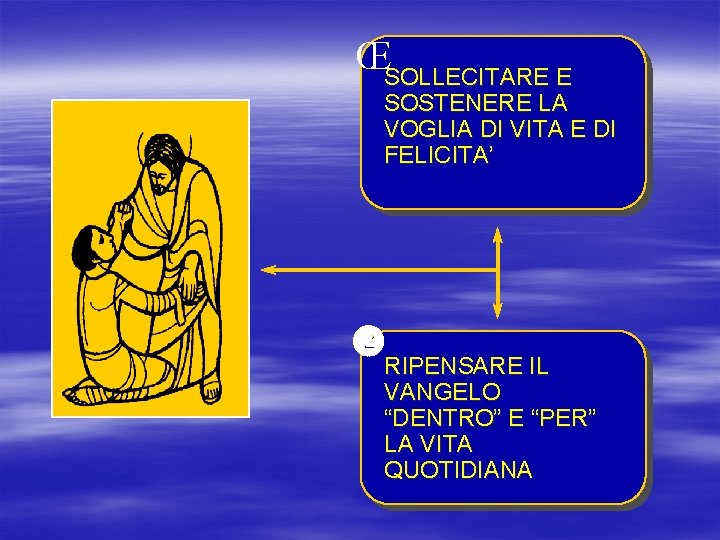 ŒSOLLECITARE E SOSTENERE LA VOGLIA DI VITA E DI FELICITA’ RIPENSARE IL VANGELO “DENTRO”