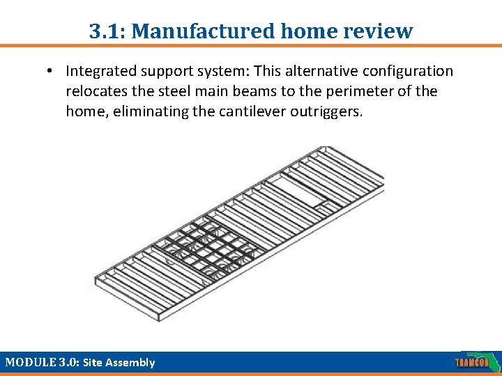 3. 1: Manufactured home review • Integrated support system: This alternative configuration relocates the