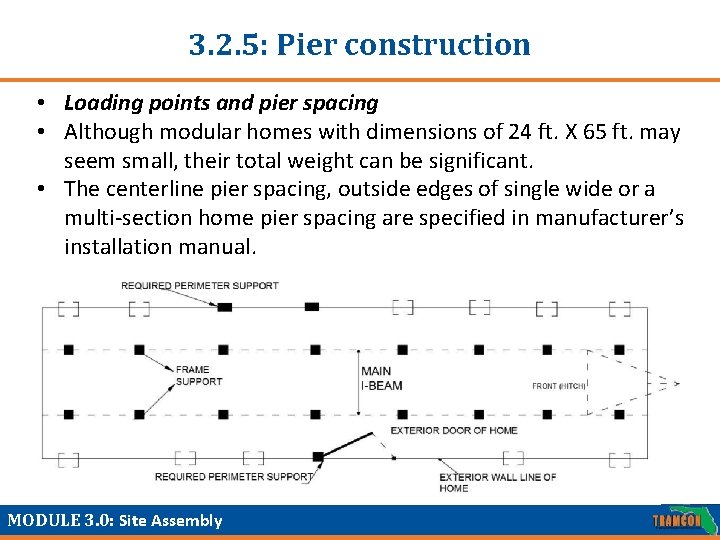 3. 2. 5: Pier construction • Loading points and pier spacing • Although modular